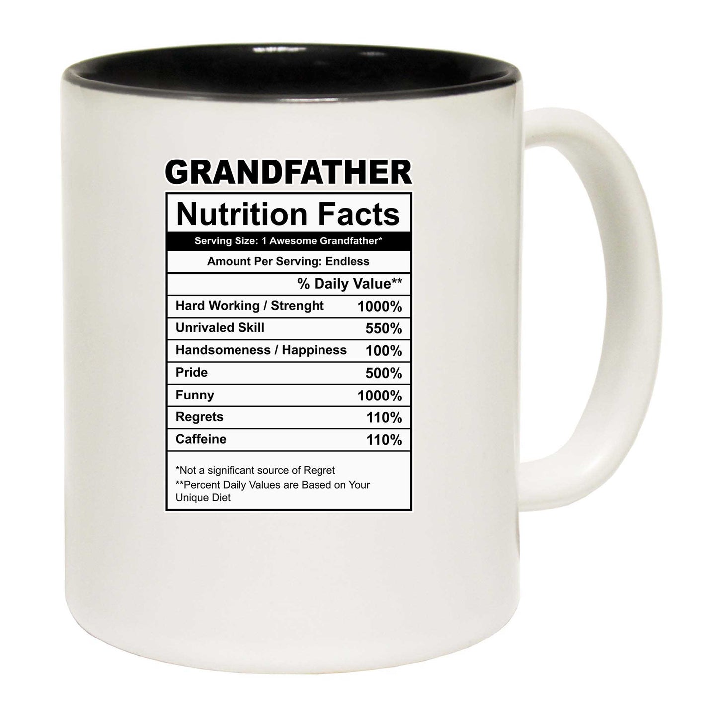 Grandfather Nutrition Facts - Funny Coffee Mug