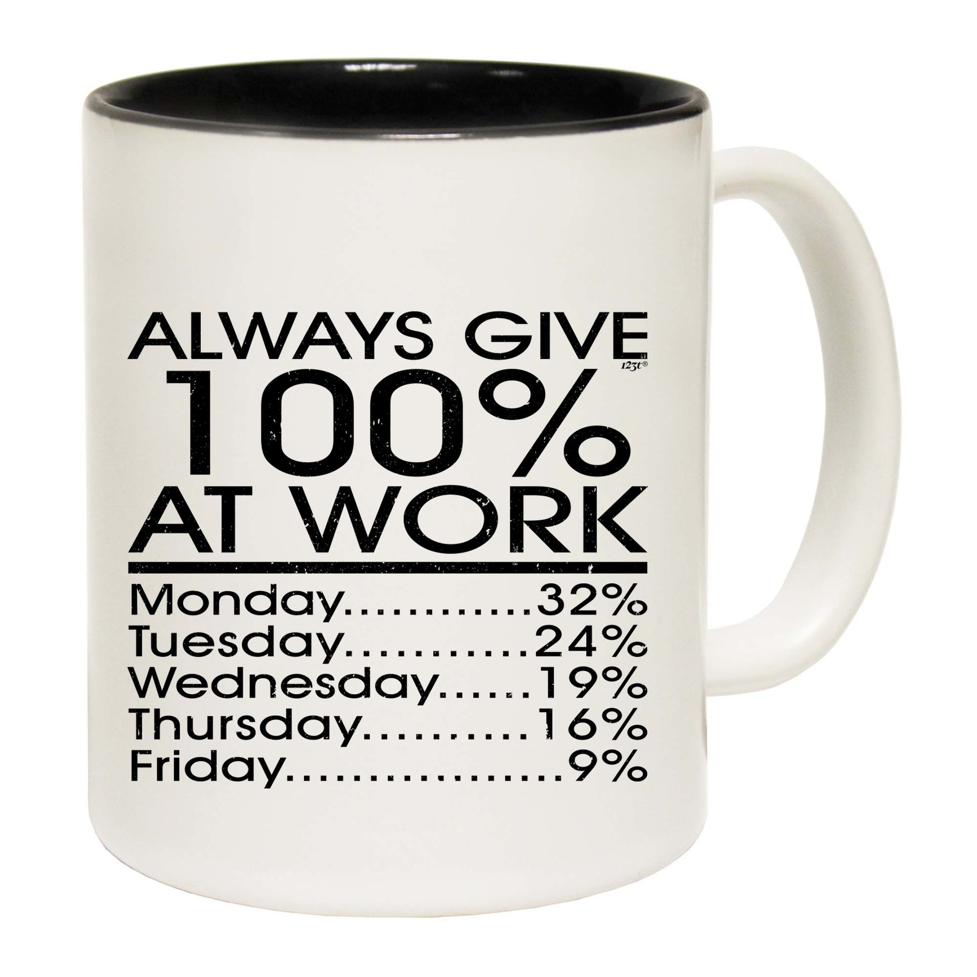 Give 100 At Work Job - Funny Coffee Mug