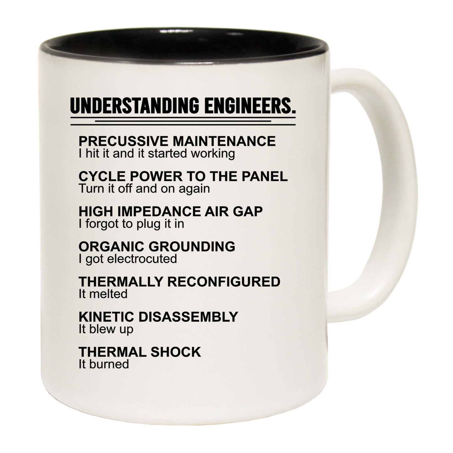 Understanding Engineers Engineer - Funny Coffee Mug