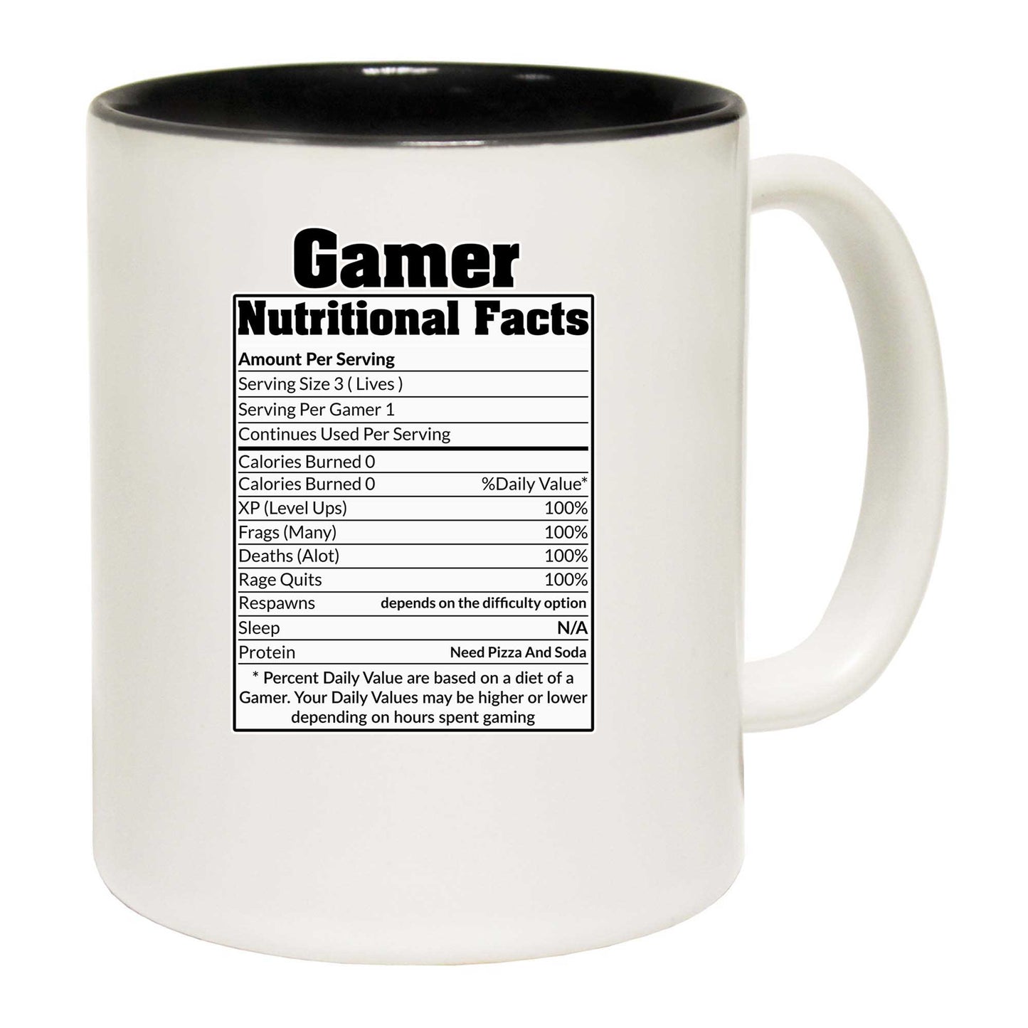 Gamer Nutritional Facts - Funny Coffee Mug