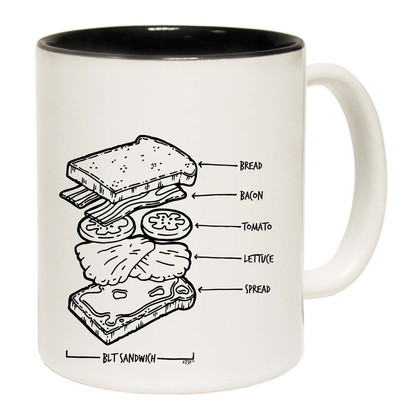 Blt Sandwich - Funny Coffee Mug