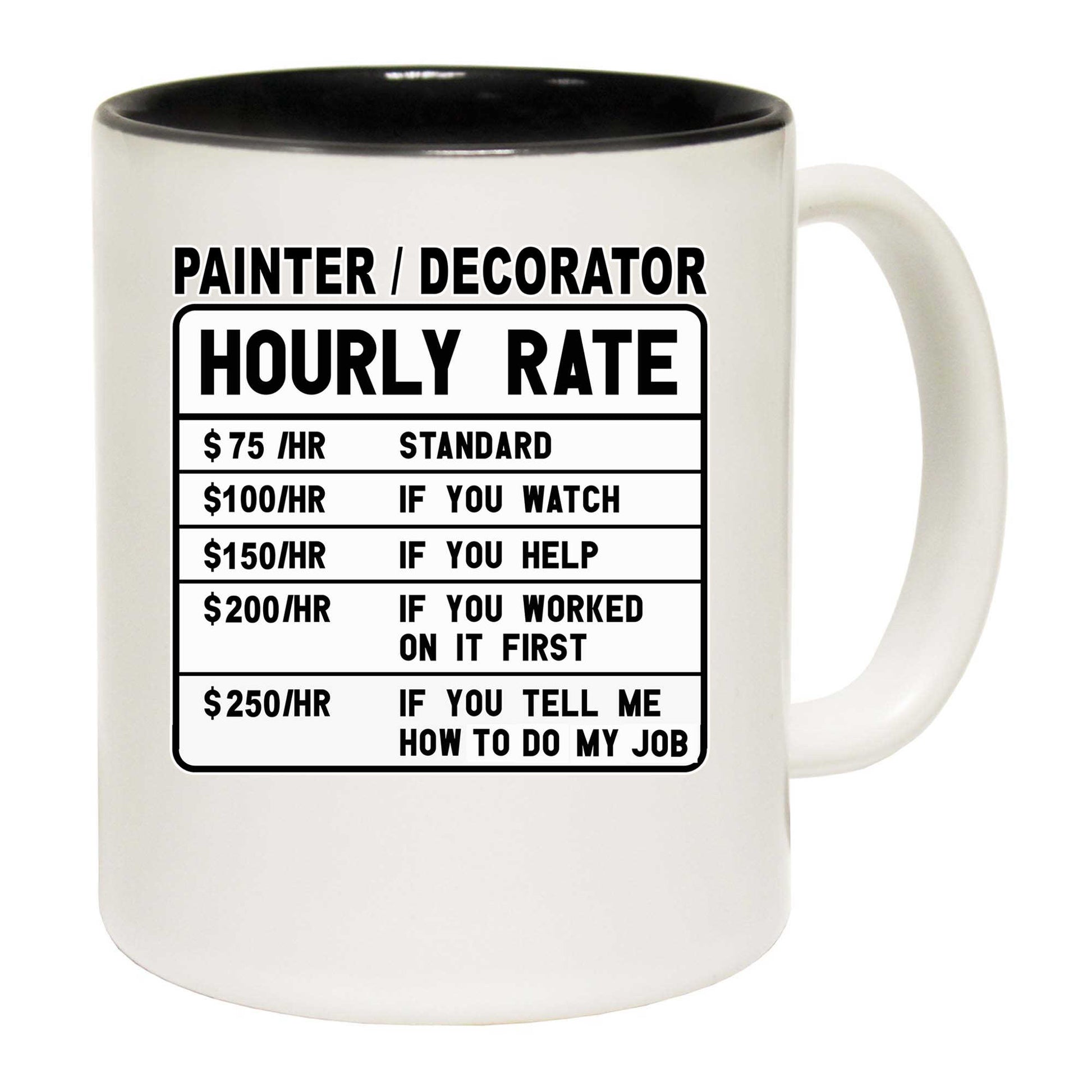 Painter Decorator Hourly Rate - Funny Coffee Mug