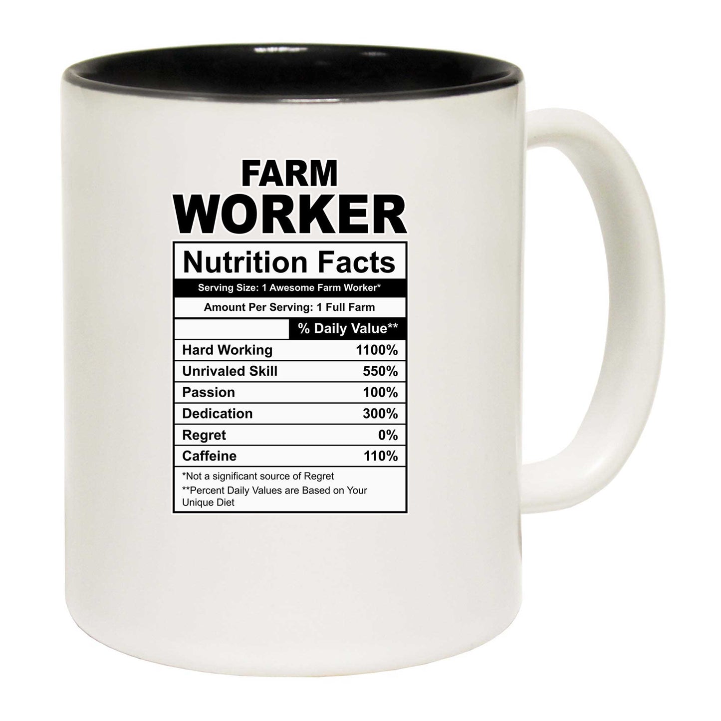 Farm Worker Nutrition Facts - Funny Coffee Mug