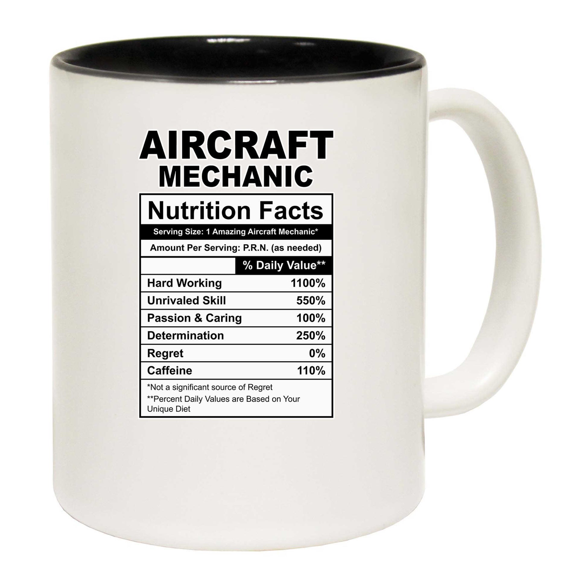 Aircraft Mechanic Nutrition Facts - Funny Coffee Mug