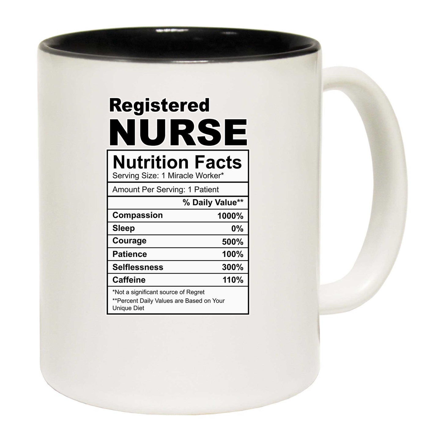 Rn Registered Nurse Nutrition Facts - Funny Coffee Mug