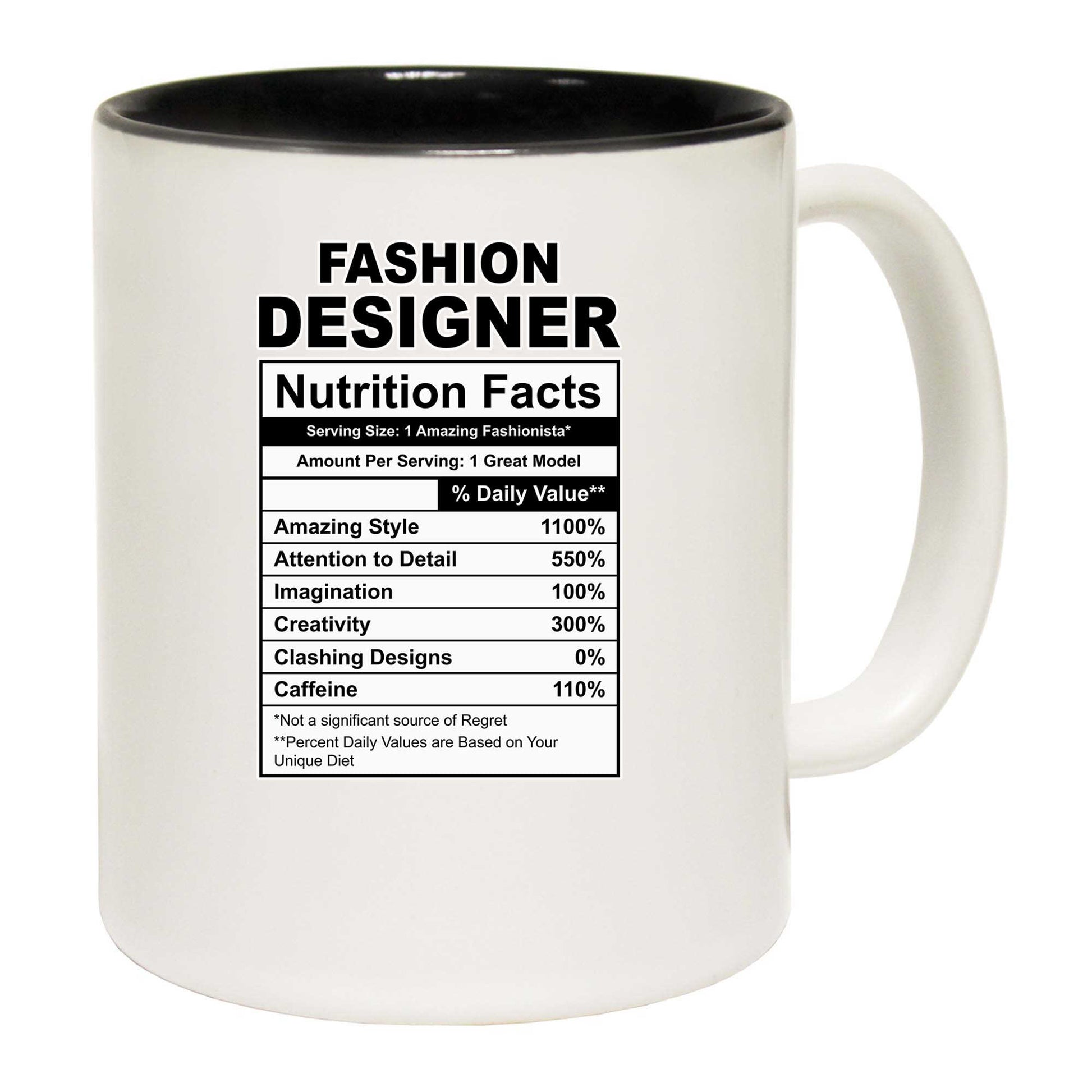 Fashion Designer Nutrition Facts - Funny Coffee Mug