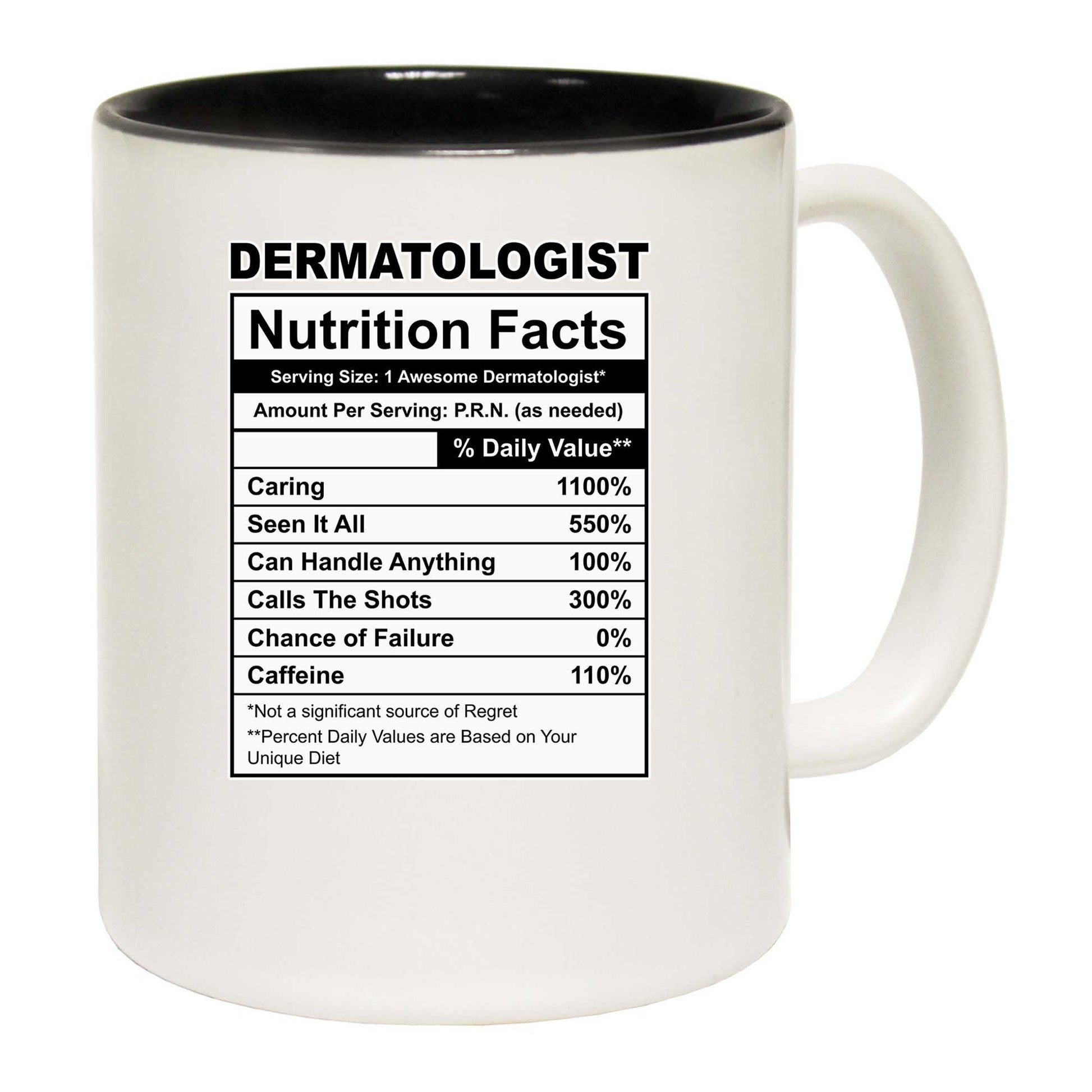 Dermatologist Nutrition Facts - Funny Coffee Mug