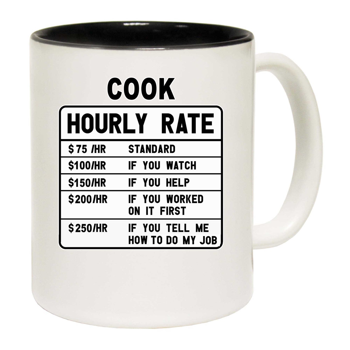 Cook Hourly Rate - Funny Coffee Mug