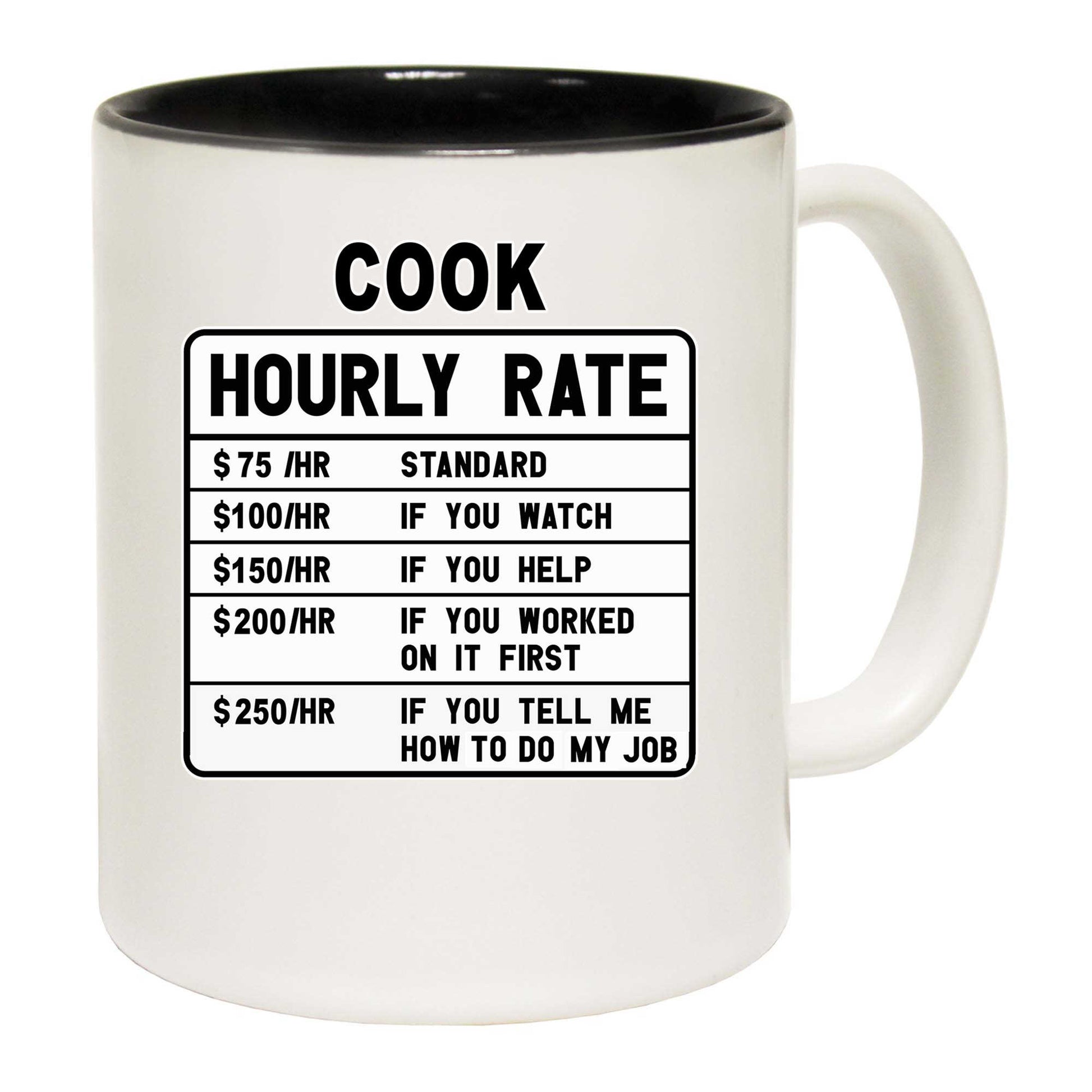 Cook Hourly Rate - Funny Coffee Mug