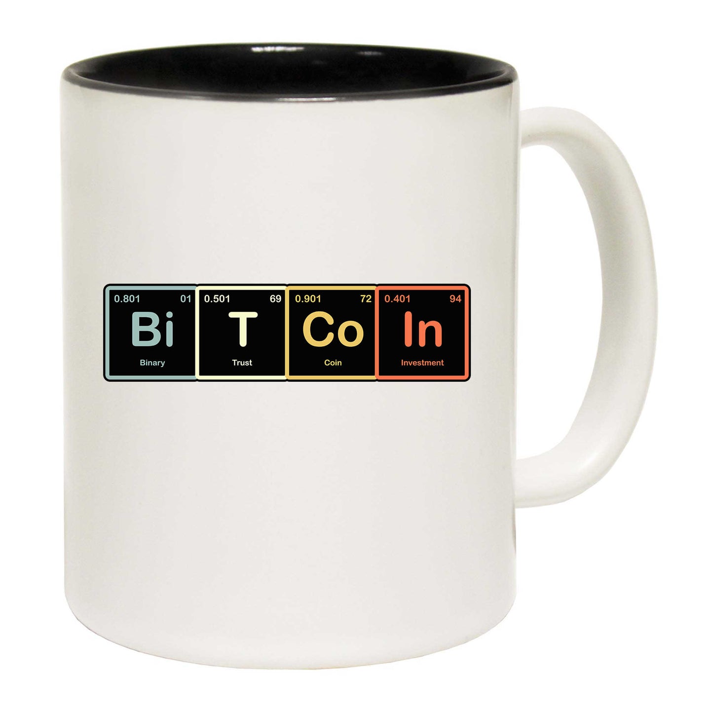 Bitcoin Periodic Table Cryptocurrency - Funny Coffee Mug