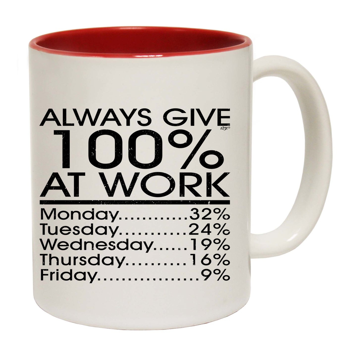 Give 100 At Work Job - Funny Coffee Mug