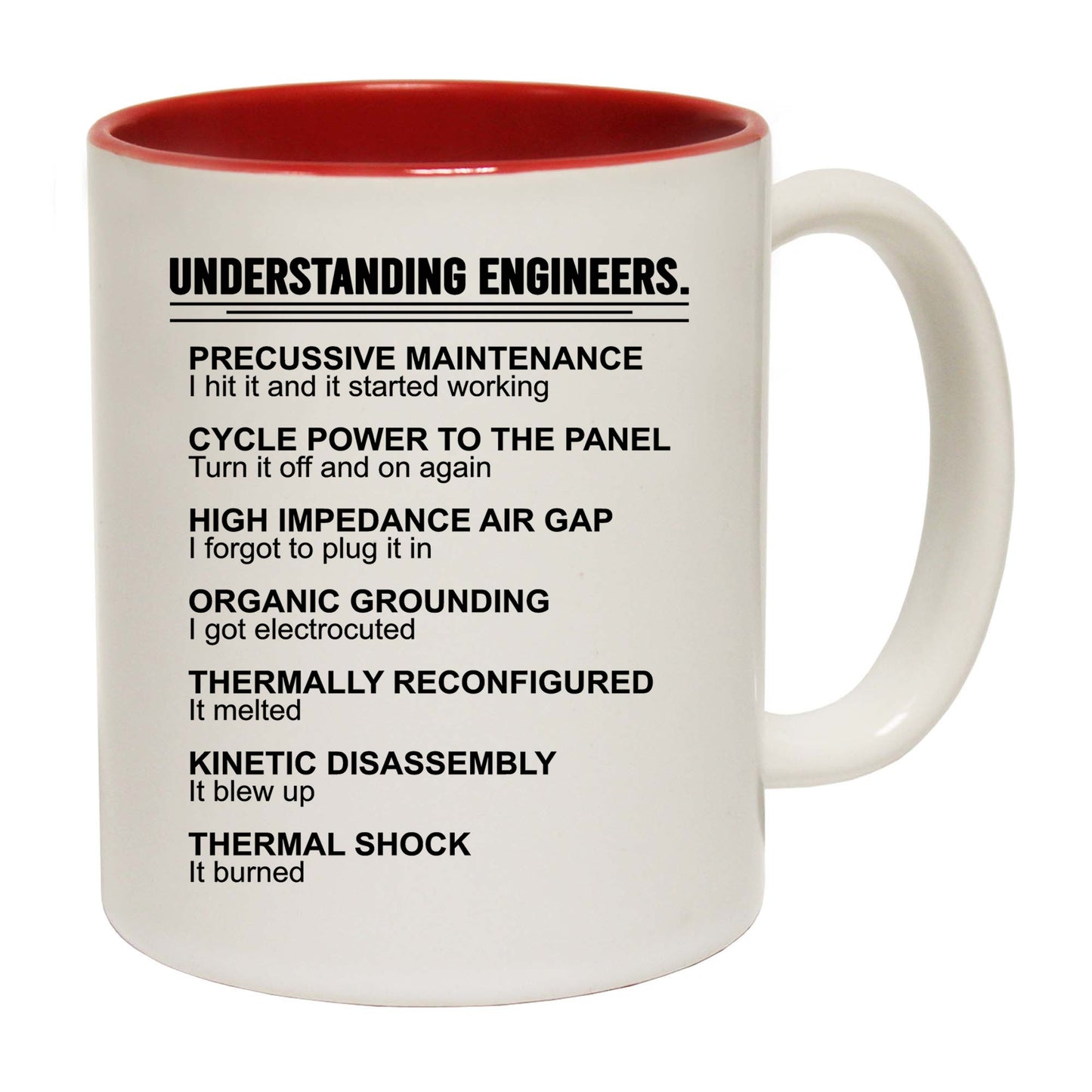 Understanding Engineers Engineer - Funny Coffee Mug