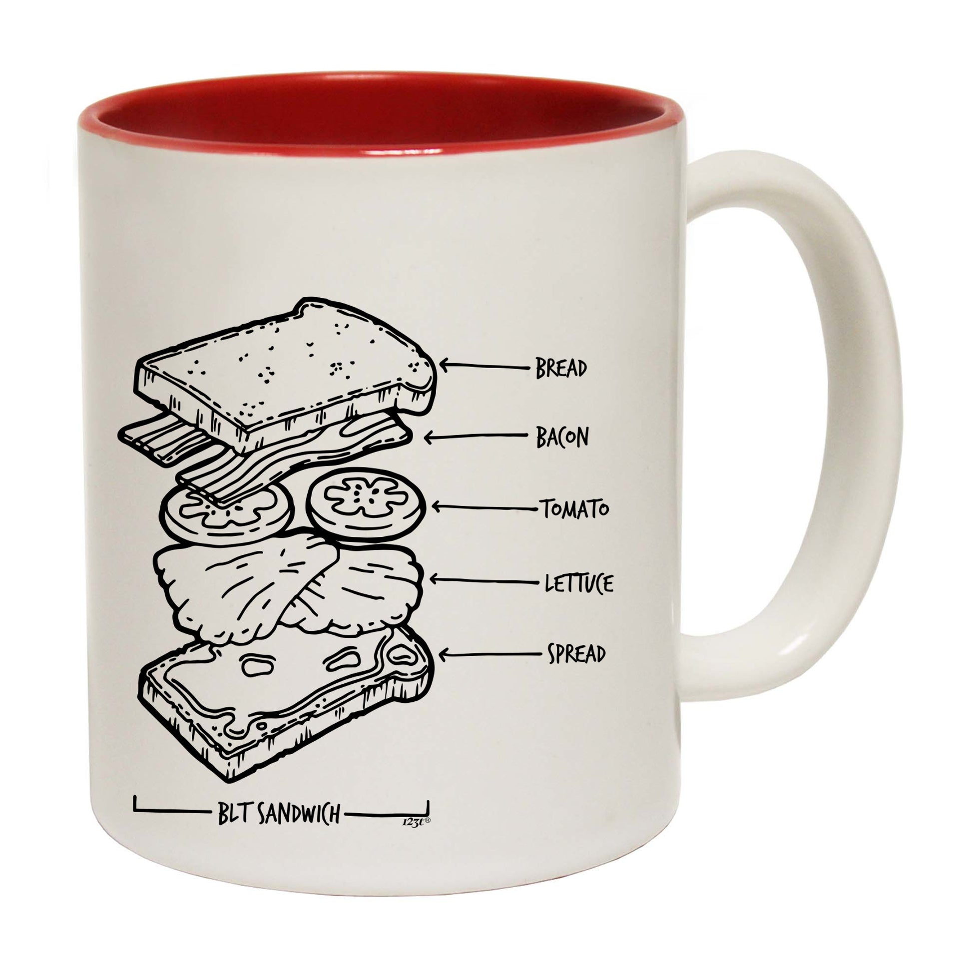 Blt Sandwich - Funny Coffee Mug