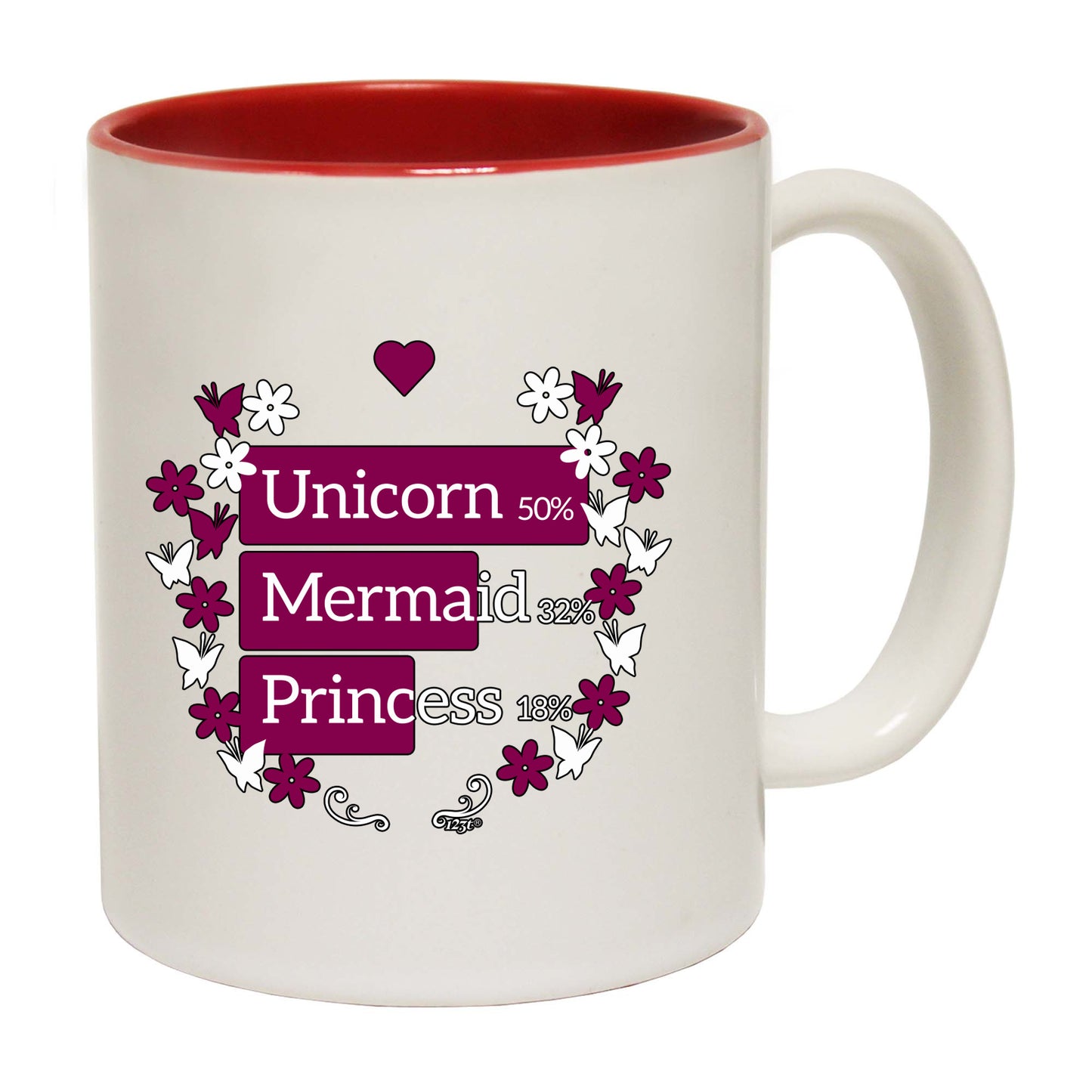 Unicorns Mermaid Princess - Funny Coffee Mug