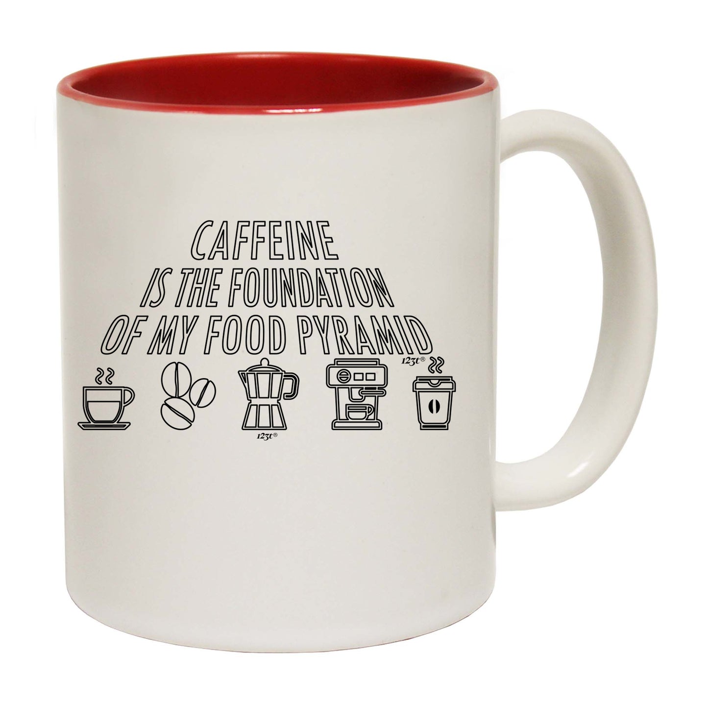 Caffeine Is The Foundation - Funny Coffee Mug